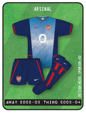 Jersey Arsenal dari musim ke musim 