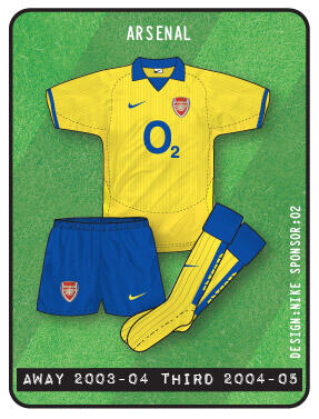 Jersey Arsenal dari musim ke musim 