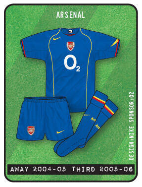 Jersey Arsenal dari musim ke musim 