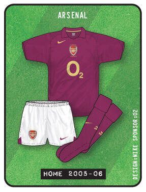 Jersey Arsenal dari musim ke musim 