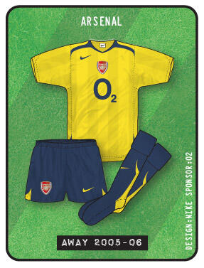 Jersey Arsenal dari musim ke musim 