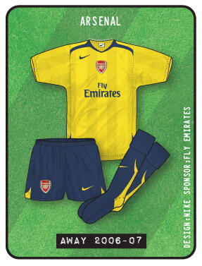 Jersey Arsenal dari musim ke musim 