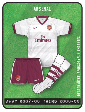 Jersey Arsenal dari musim ke musim 