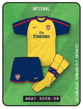 Jersey Arsenal dari musim ke musim 