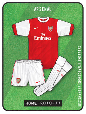 Jersey Arsenal dari musim ke musim 