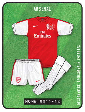 Jersey Arsenal dari musim ke musim 