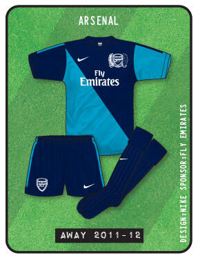 Jersey Arsenal dari musim ke musim 