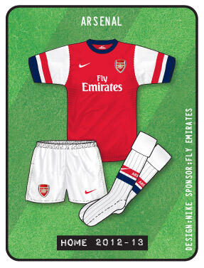 Jersey Arsenal dari musim ke musim 