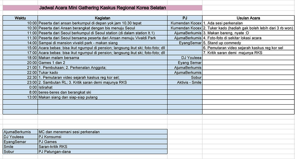 ❄ MINI GATHERING RKS 2013 &#91;Main Ski Bareng&#93; ❄