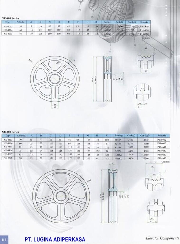 Jual Elevator, Escalator, Spare part and Unit