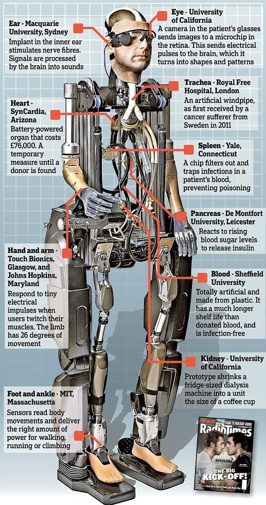 Robot yang paling mirip manusia