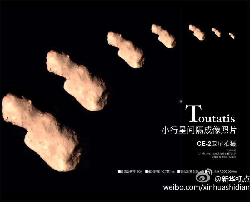 7 Asteroid Teraneh di Tata Surya