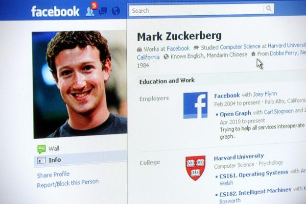 6 Kunci Sukses Pendiri Facebook Mark Zuckerberg