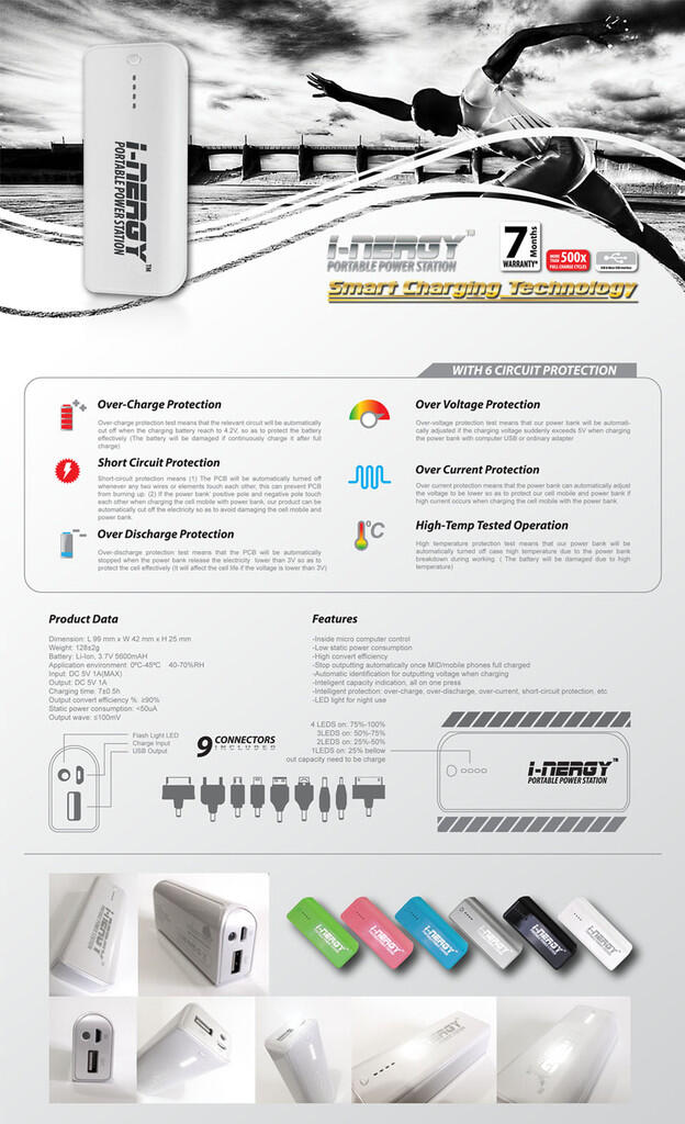 POWERBANK I-NERGY (INDOSCREEN) 5600 YOGYA
