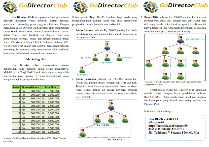 Go Director Club, Grow Together! penghasilan min. 500rb/bln