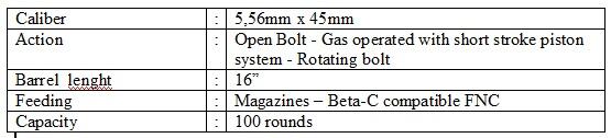 SS2 - V1-100 IAR (self design)