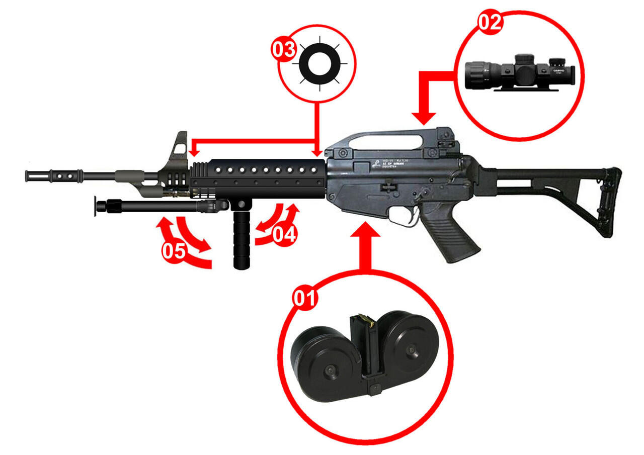 SS2 - V1-100 IAR (self design)