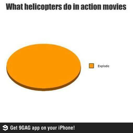 Peran penting helikopter di setiap film(ngakak)