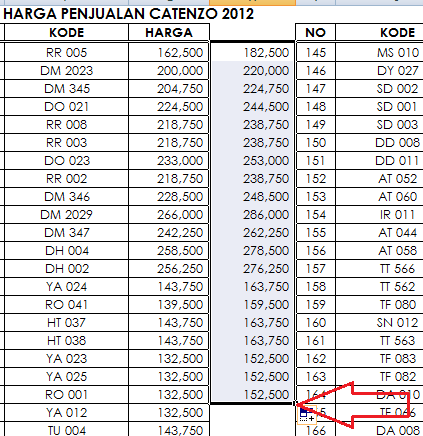 Belajar Excel - Rubah Harga Penjualan