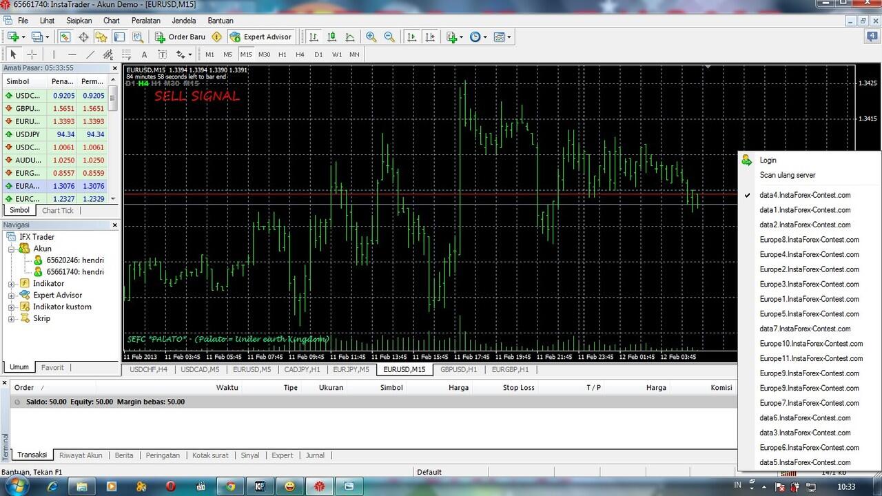 Forex pemula kaskus