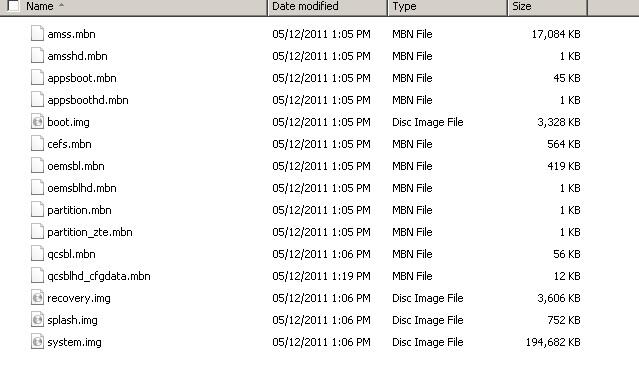 ZTE Light Tab