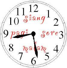 kenapa tuhan menciptakan 24 jam sehari?