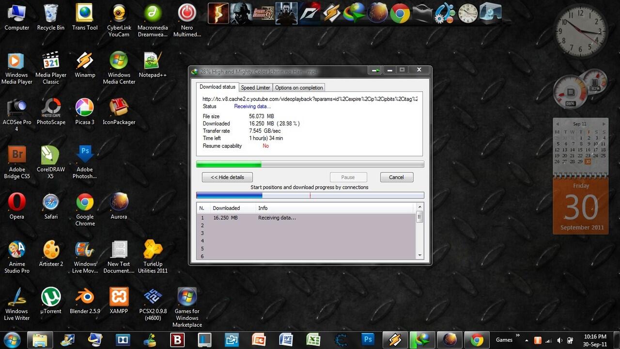 Speed download ane ,, ada yang lebih ??