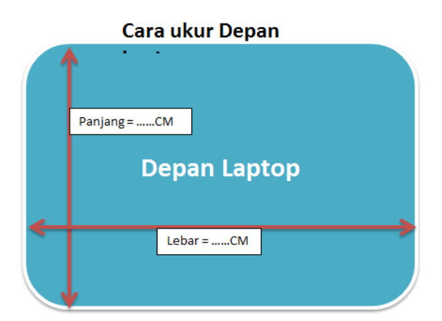 Contoh Cara Cek No Resi Jne - Disclosing The Mind