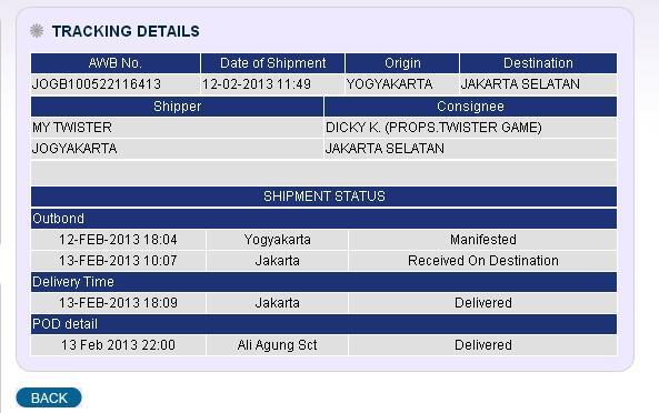 PELUANG BISNIS ALAT MAINAN YANG MASIH JARANG (DI TOKO MAINAN SUSAH NYARINYA)