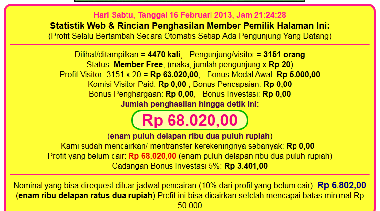 Bisnis Online Keajaiban Website