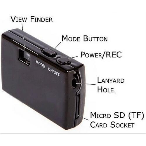 Camera Spycam Mini DV 5MP ( termurah )