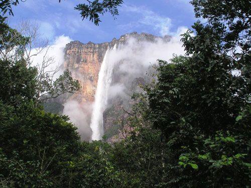 8 Air Terjun Tercantik dan Indah di Dunia