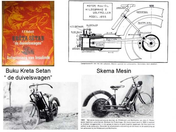 Sepeda Motor Pertama di Indonesia