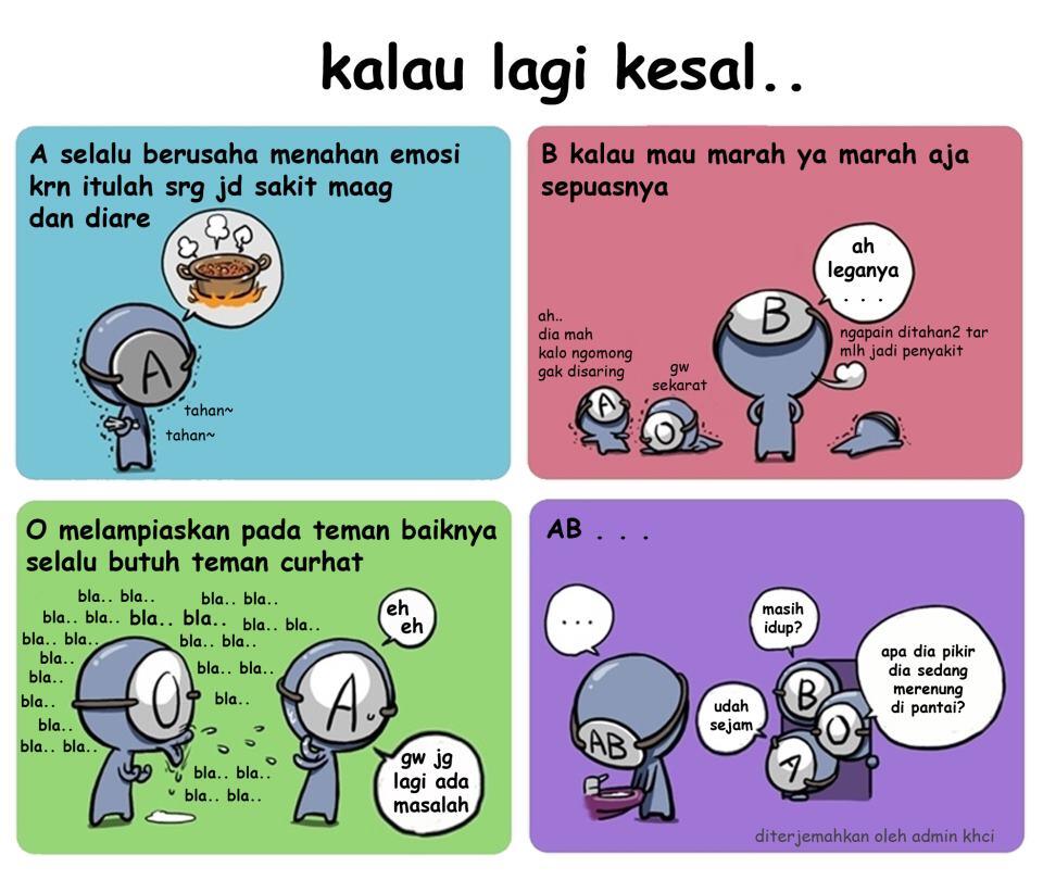 &#91;Komik Strip&#93; Karakteristik Menurut Golongan Darah