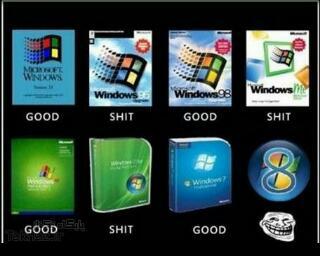 8 Fitur Mengagumkan dari Windows 8