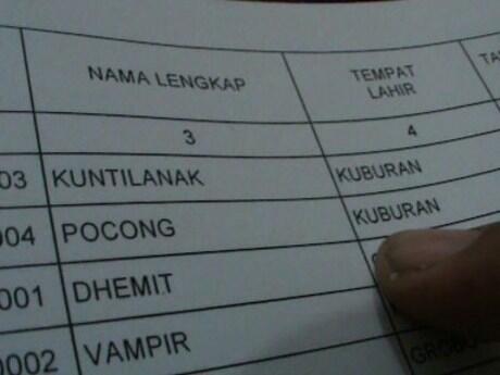 Ada Nama-nama Hantu di DPS Pilgub Jateng