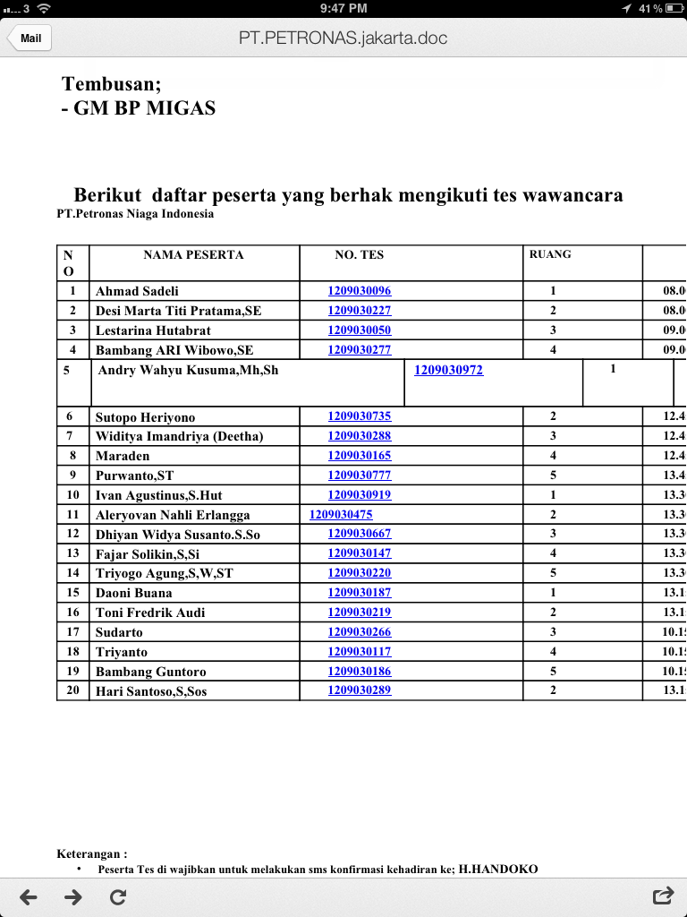 Gan ane baru ketipu meng-atasnamakan PT.Petronas Niaga Indonesia