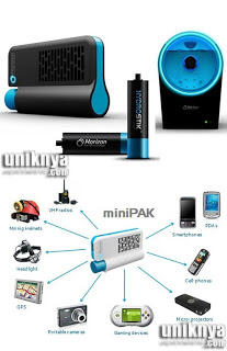 5 Gadget Unik Bertenaga Air