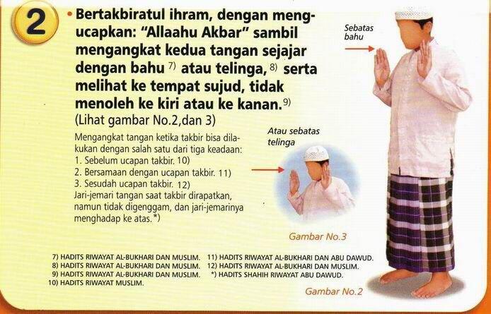 Sudah Benarkah Sholat Kita???