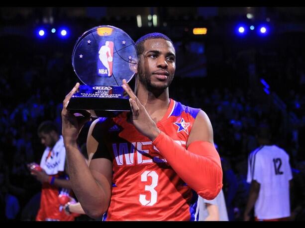 Share Pictures NBA All Star Game 2013