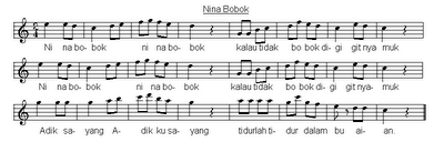 Asal Usul Nama Nina Dalam Lagu Nina Bobo