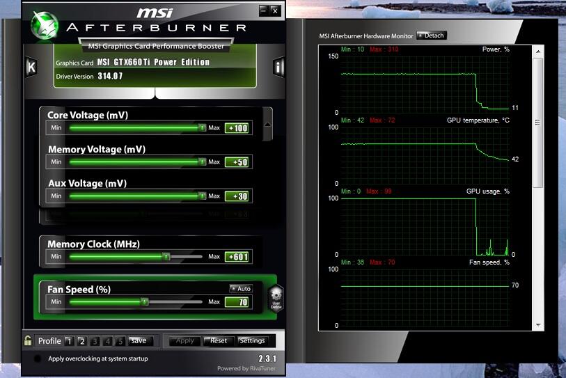 VGA&#93; Review MSI GTX 660ti PE with Maximum Triple Overvoltage 