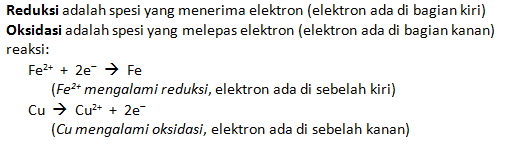 &#91;POJOKIMIA-TIPS &amp; TRIKS&#93; Cepat Pintar Reaksi Reduksi-Oksidasi