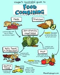 Mengenal Pseudosains dan contohnya