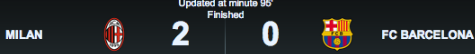 &#91; AC.MILAN VS BARCELONA &#93; Live Score, Highlights ,dan Analisis Pertandingan