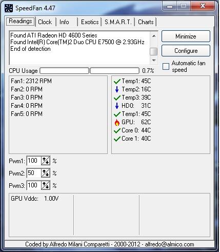 (ask)Yang ngerti Tentang VGA masuk gan Please 