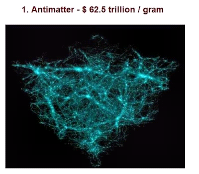 Antimatter,material termahal di muka bumi