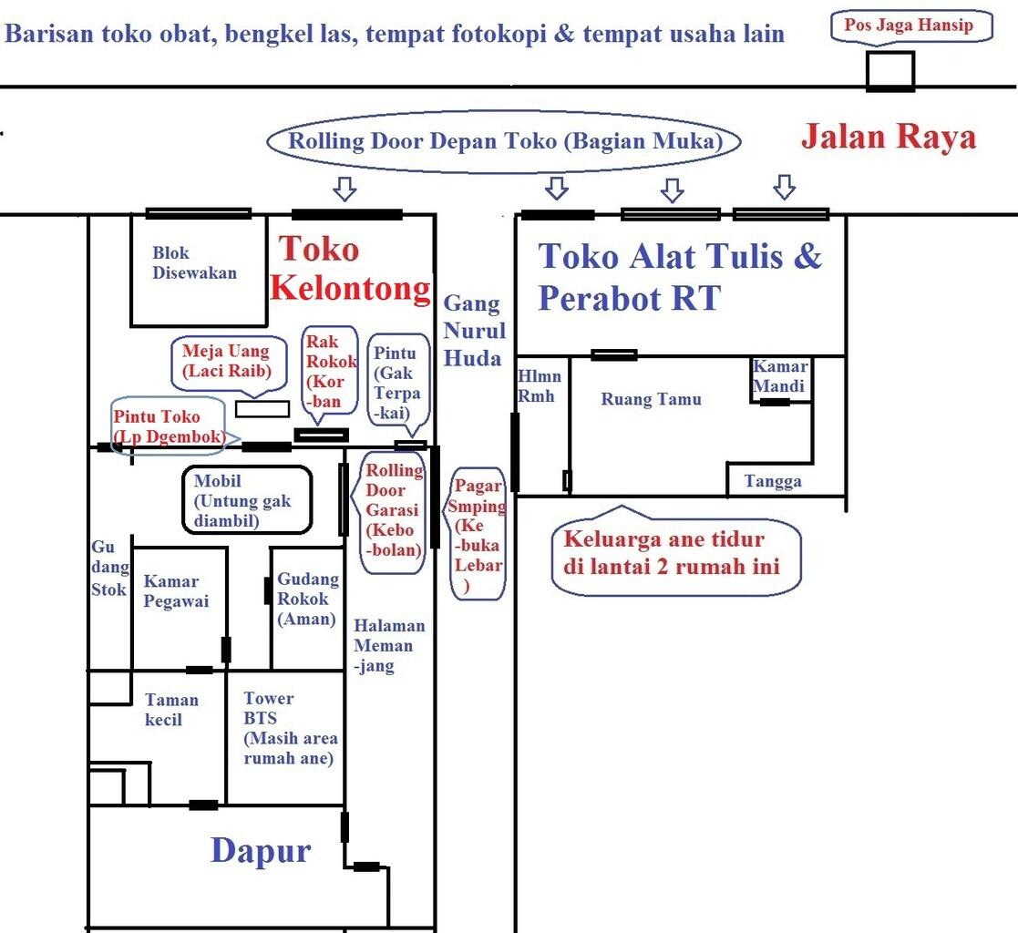 Toko Ane Kemalingan!! (Pelajaran Buat yg Lain)