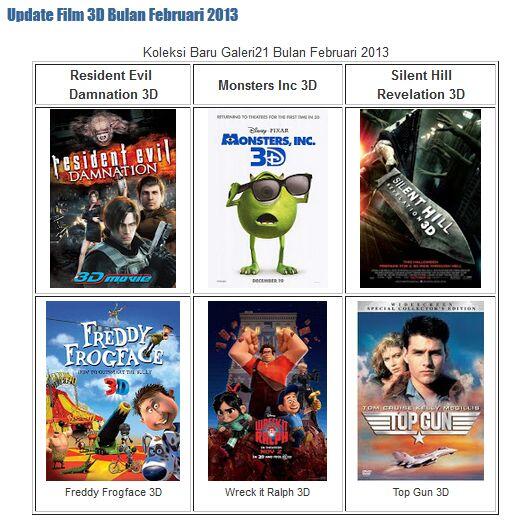 Jasa Isi Film 3D SBS 1080P dan Paket HDD 1TB Isi Full FIlm 3D