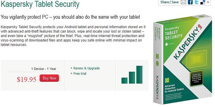 Kaspersky стандартный certified Media Pack. Kaspersky Plus. Kaspersky Standard mobile. Как активировать Kaspersky Plus.